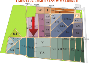 Brak mapy sektorowej