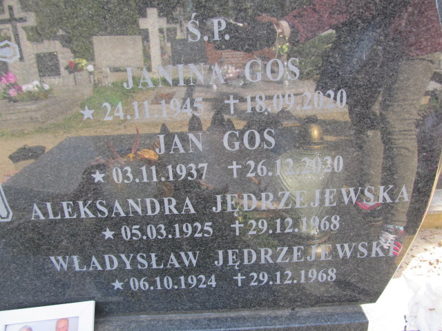 Jan Gos 1937 Malbork - Grobonet - Wyszukiwarka osób pochowanych